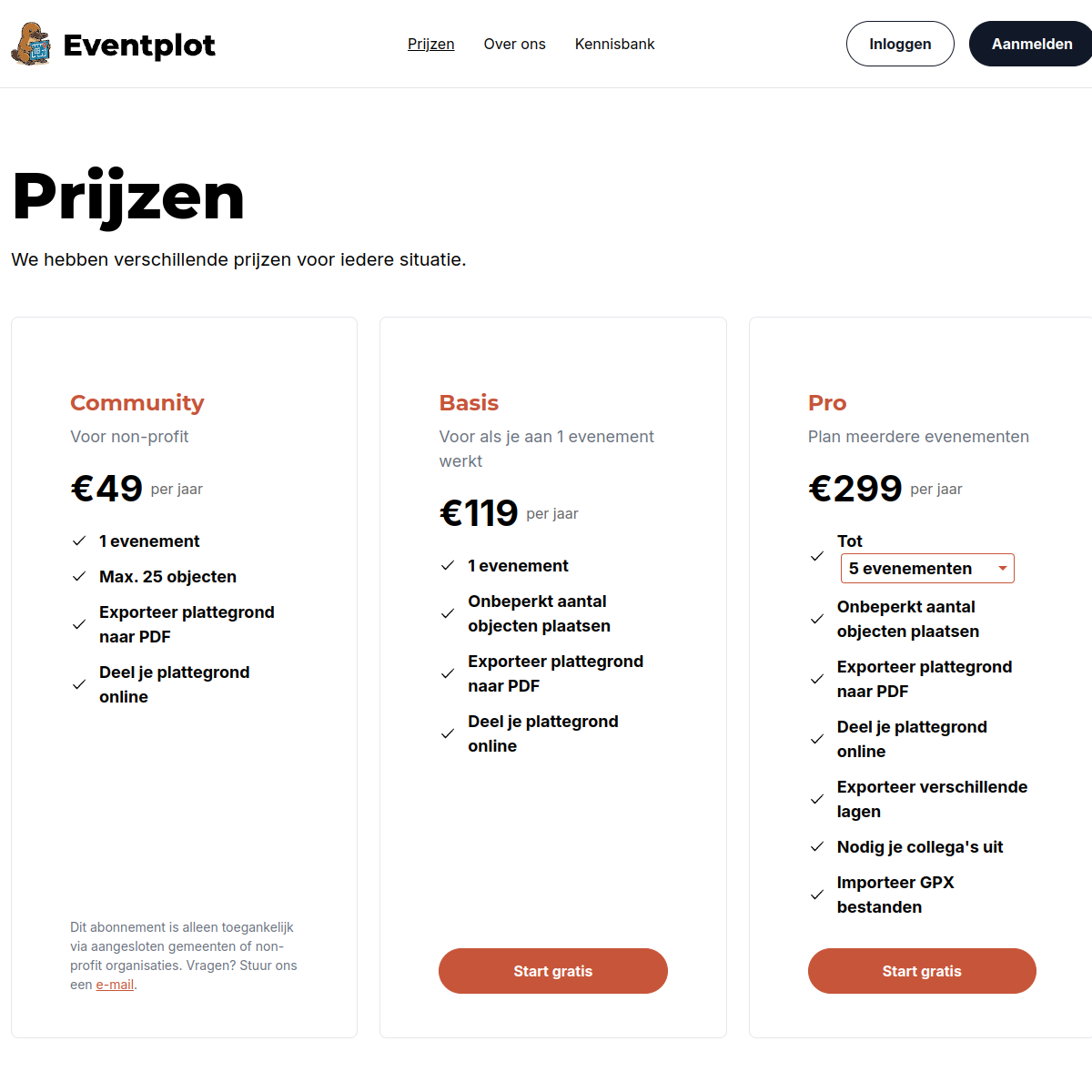 Screenshot van de Eventplot prijzen-pagina met de tiers Community €49, Basis €119 en Pro €299 per jaar